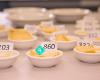 Food Experience and Sensory Testing Lab
