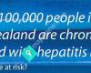 Hepatitis Foundation of New Zealand