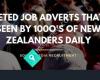 Job Space - New Zealand