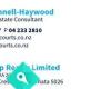 Leanne Bunnell-Haywood - Harcourts Real Estate