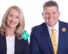 Lisa & Andy Real Estate - Barfoot & Thompson