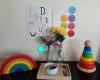 Megan's Home Based Childcare Edgecumbe