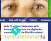 VICTA - Visual Impairment Charitable Trust Aotearoa NZ