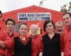 CWC Auto Services - Canberra Mechanic