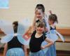 Fairy Feet Dance Club - Ivanhoe East