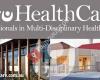 Pro Health Care Mitcham